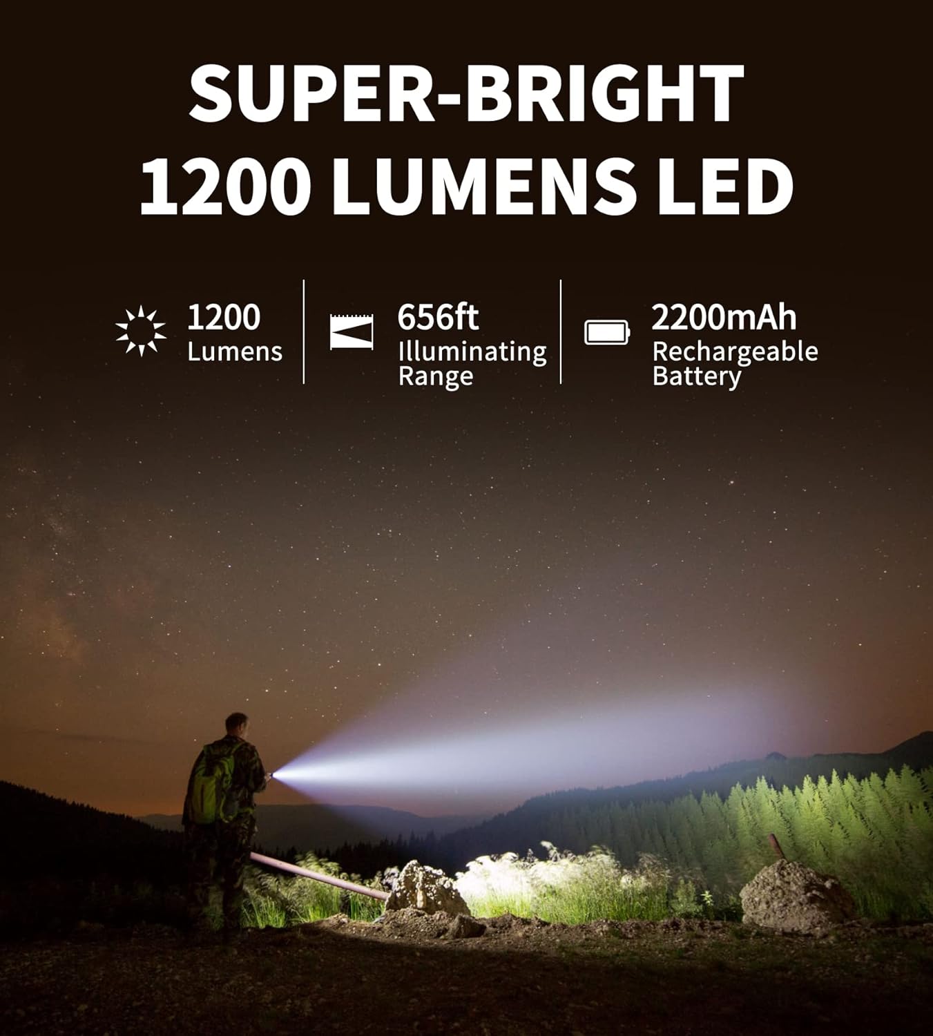 Feyachi FL11-MB Tactical Flashlight - 1200 Lumen Picatinny Mount